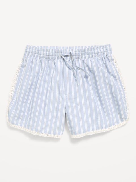 Lace-Trim Poplin Boxer Shorts for Girls