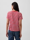 オーガニックコットン ヴィンテージソフト Tシャツ-2
