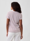 フェイバリット ストライプ クルーネックTシャツ-1