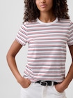 フェイバリット ストライプ クルーネックTシャツ-4